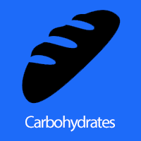 Carbohydrates