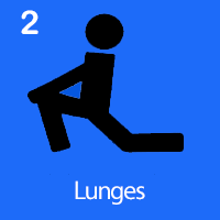 Group A Lunge